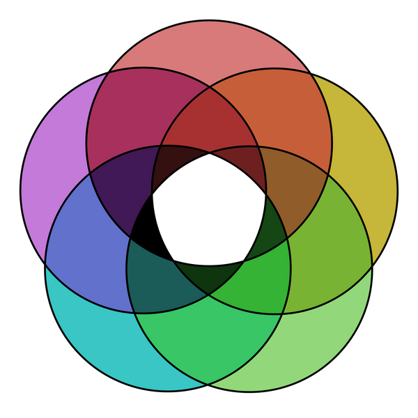 The Wellbeing Principle